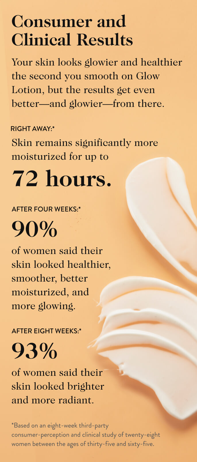 Goop Introducing Goopglow Glow Lotion Milled