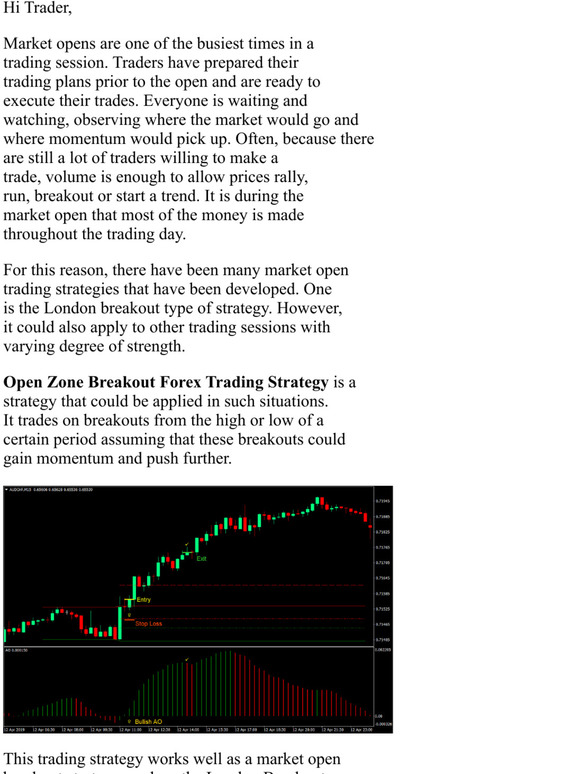 Forexmt4indicators New Open Zone Breakout Forex Trading Strategy