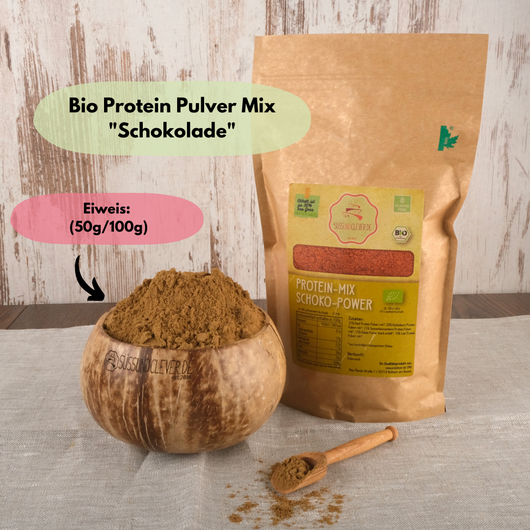 S Ss Und Clever Unsere Neuen Bio Protein Sind Da Milled