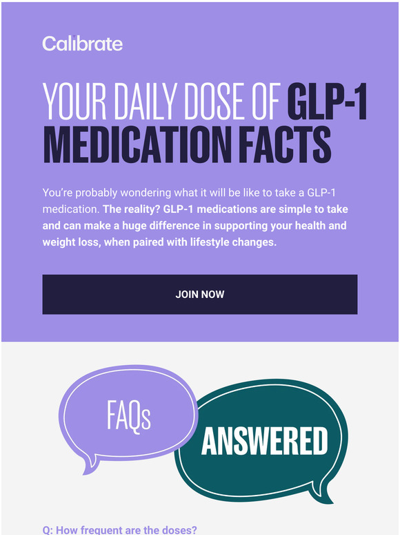 Calibrate Your Glp Medication Questions Answered Milled