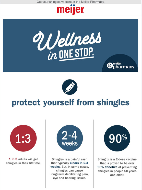 Meijer Protect Yourself From Shingles Milled