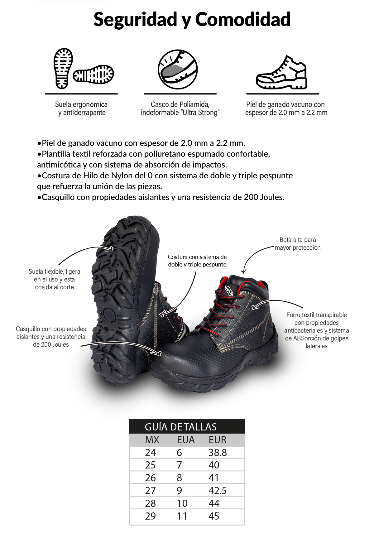 Tienda Iusa Mx Conoce Las Nuevas Botas De Seguridad Milled