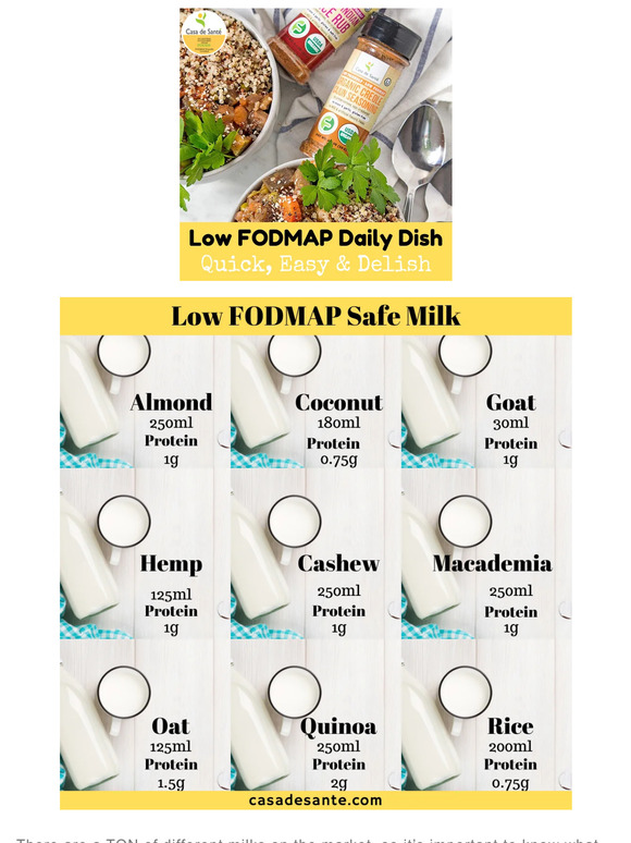 Casa De Sante Understanding Low Fodmap Milks Milled