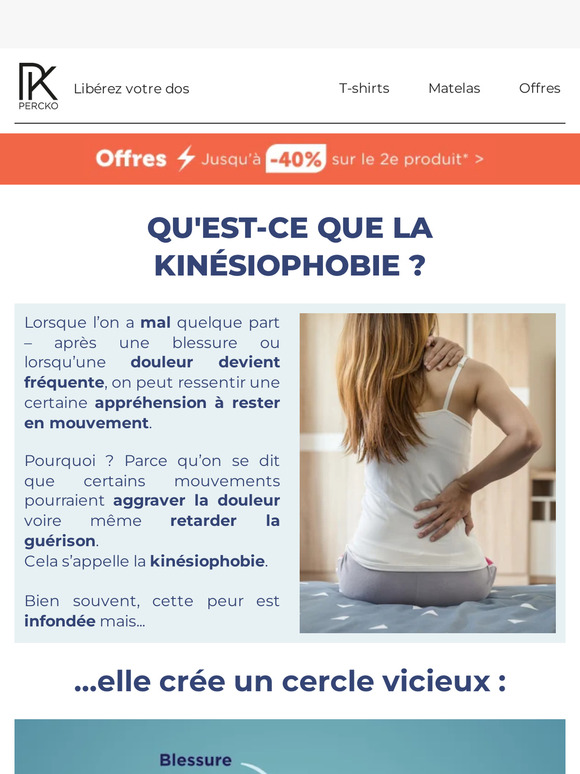 Percko ES On vous dit tout sur la kinésiophobie Milled