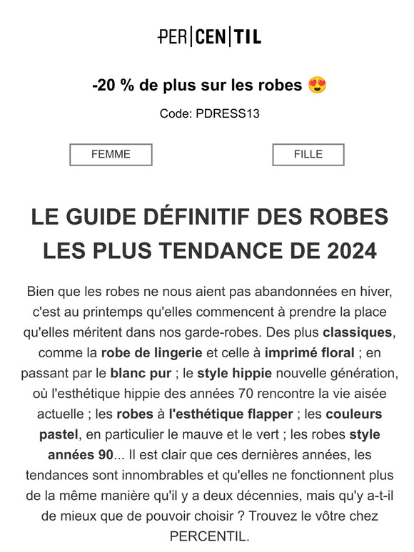 Percentil LE GUIDE DÉFINITIF DES ROBES LES PLUS TENDANCE DE 2024 Milled