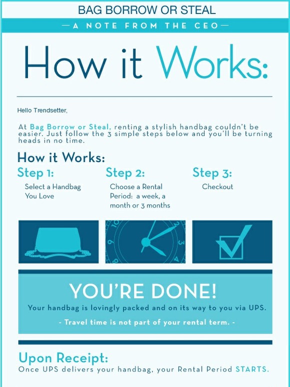 Bag Borrow or Steal Learn How Rental Terms Work From Our CEO. Milled