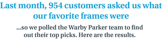 Last month, 954 customers asked us what our favorite frames were... so we polled the Warby Parker team to find our their top picks. Here are the results.