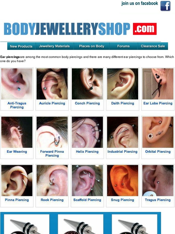 Body Jewellery Shop Know your Ear Piercing Jewellery! Milled