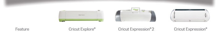 Features Cricut Explore Cricut Expression 2 Cricut Expression