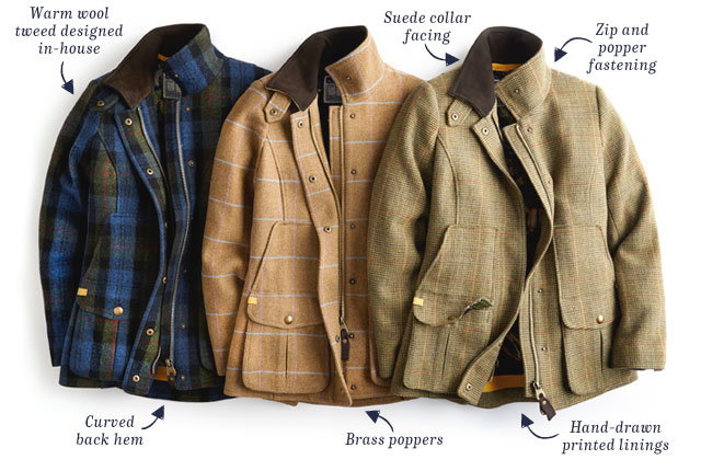 Joules: A coat in a field of its own 