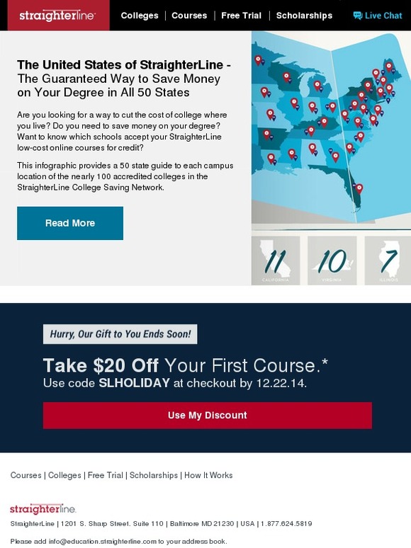 StraighterLine Infographic The United States of StraighterLine Milled