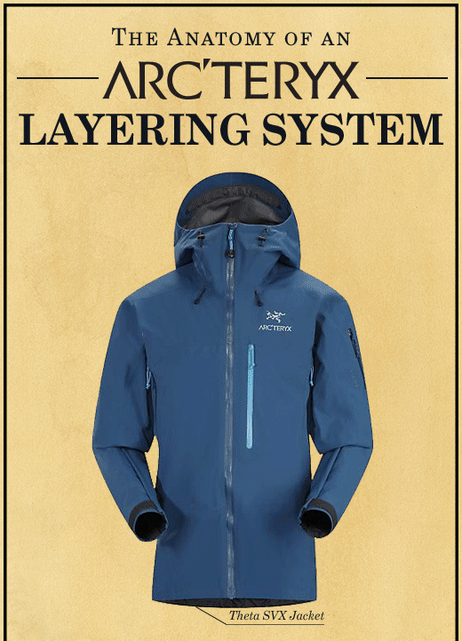 Moosejaw: Arc'teryx Jackets - Perfect for Layering | Milled