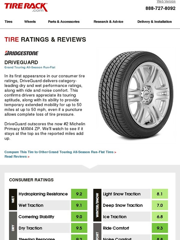 Tire Rack: Two New #1 Tires In Our Consumer Ratings & Reviews | Milled