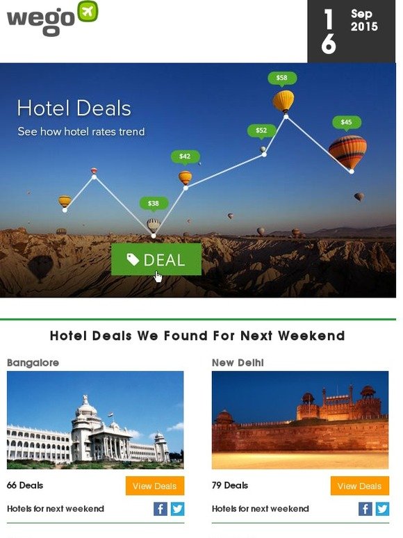 Hotel Deals - See how hotel rates trend