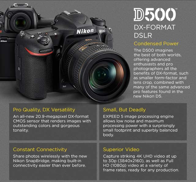 5 d формат. Nikon d500. Nikon d500 -- избыточные функции. Nikon s FC vs f photos.