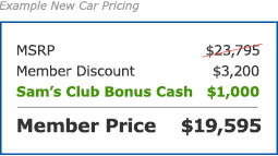Example New Car Pricing