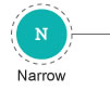 Narrow Width