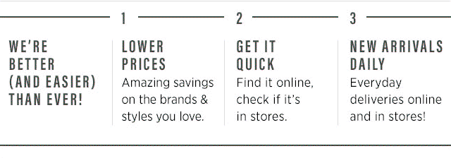 Find the best online deals and in-store savings on the
latest fashion trends and designer clothing, shoes and handbags. Only at
saks off fifth.
