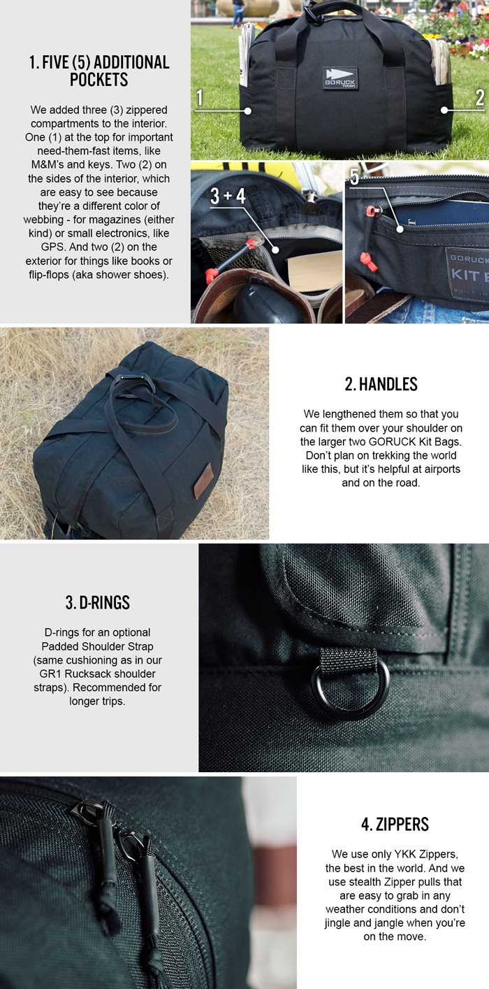 GORUCK: GEAR: Kit Bags Explained | Milled