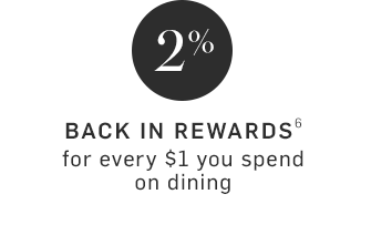 2% BACK IN REWARDS(6) for every $1 you spend on dining