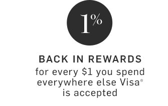 1% BACK IN REWARDS for every $1 you spend everywhere Visa® is accepted