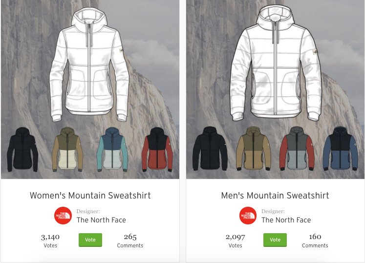 Help The North Face design the Mountain Sweatshirt!