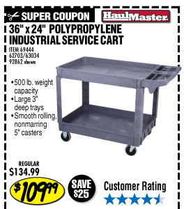 36 in. x 24 in. Industrial Polypropylene Service Cart