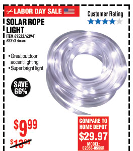 Harbor Freight Tools: Your 25% off Coupon is Now Valid for ...