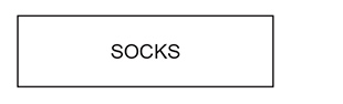 SOCKS