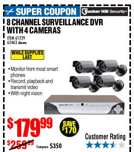 8 Channel Surveillance DVR with 4 Cameras and Mobile Monitoring Capabilities