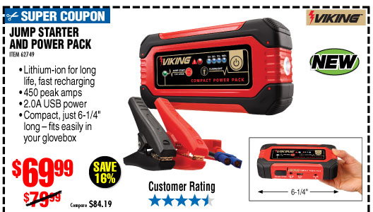 Lithium Ion Jump Starter and Power Pack