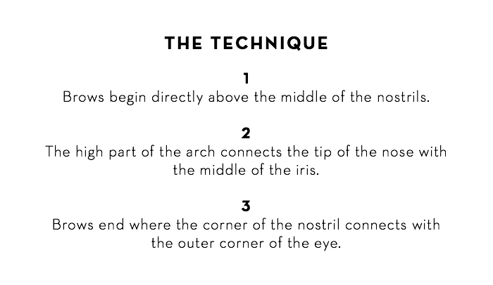 Technique