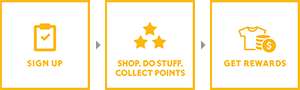 SHOP FALL GEAR