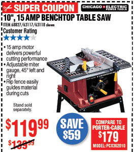 10 in., 15 Amp Benchtop Table Saw