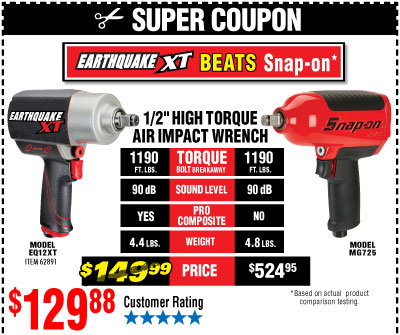1/2 in. Composite Xtreme Torque Air Impact Wrench