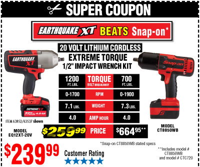 20V Max Lithium 1/2 in. Cordless Xtreme Torque Impact Wrench Kit