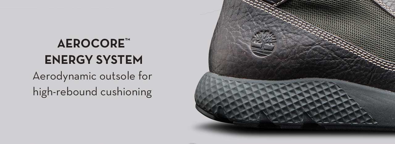 aerocore energy system