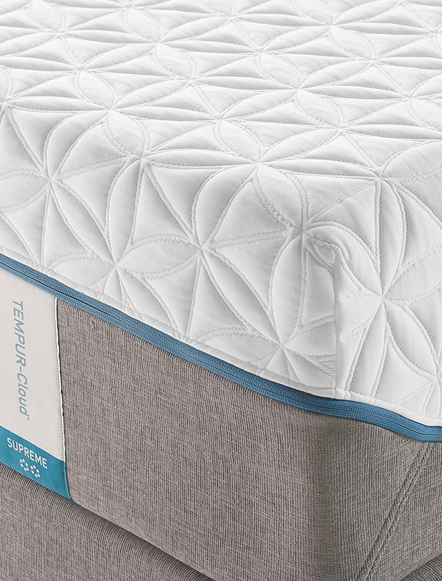 Bed Bath & Beyond: Here's a 20% OFF coupon and $20 off $75, because you're a valued customer ...