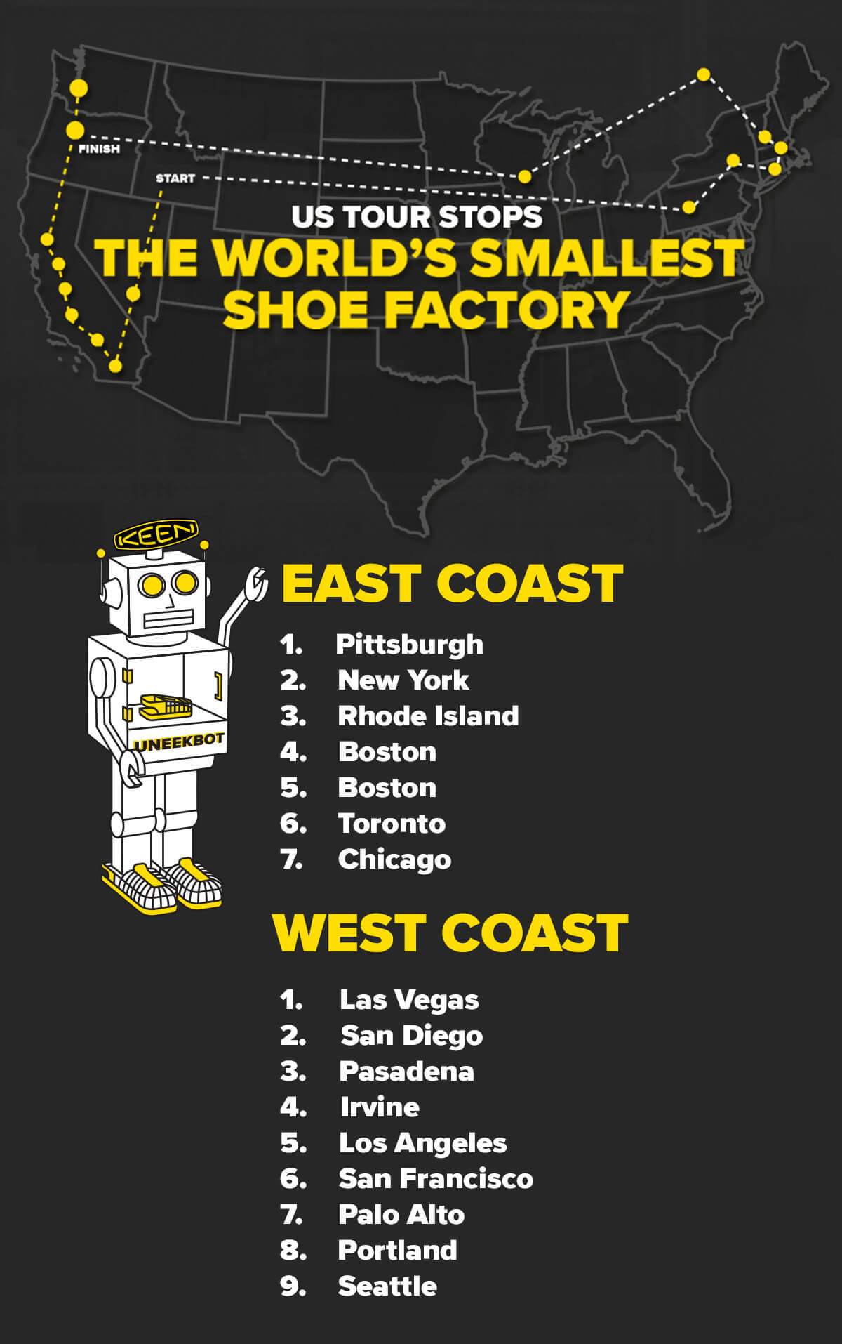 world factory inc on Keen The World S Smallest Shoe Factory Is Coming Your Way Milled