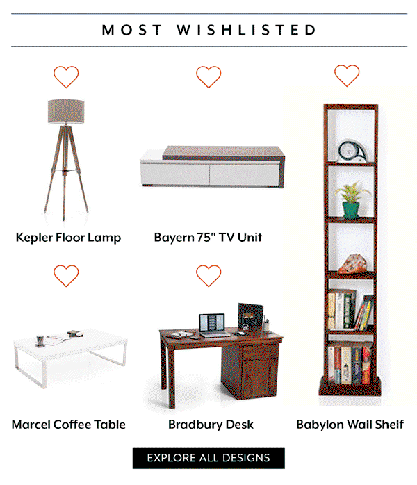 Most wishlisted