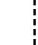 dashed line