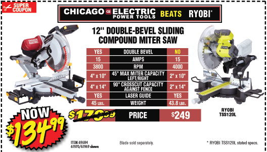 12 in. Double-Bevel Sliding Compound Miter Saw with Laser Guide System