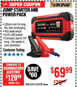 Lithium Ion Jump Starter and Power Pack