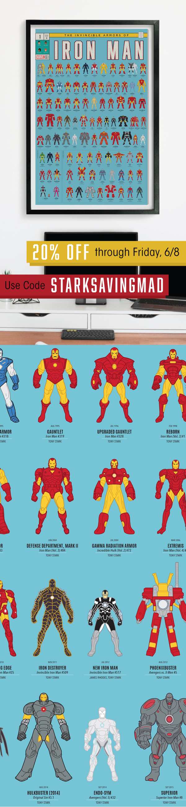 Pop Chart Lab Iron Man A Comprehensive Catalog Of The Armored Avenger Milled