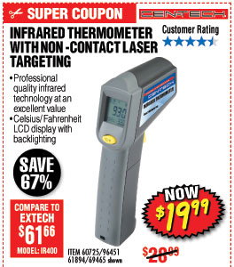 Non-Contact Infrared Thermometer With Laser Targeting