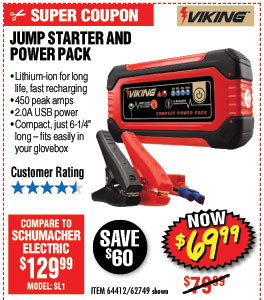 Lithium Ion Jump Starter and Power Pack