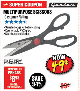 Multipurpose Scissors