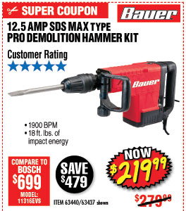 12.5 Amp SDS Max Type Pro Demolition Hammer Kit