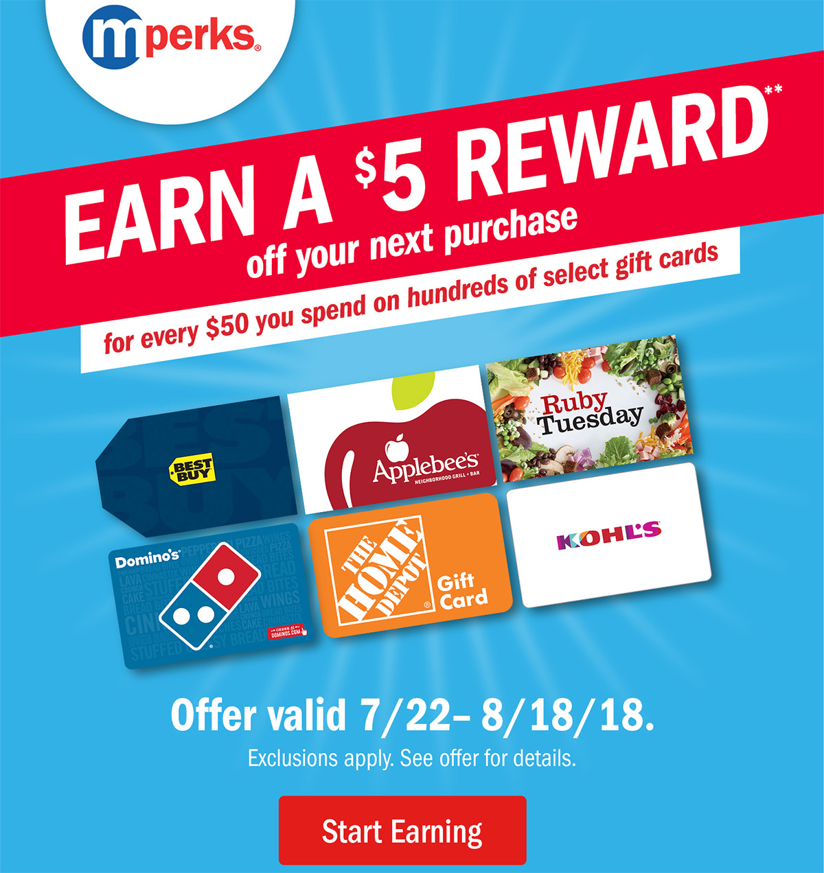 Meijer Earn 5 For Every 50 You Spend On Select Gift Cards Milled