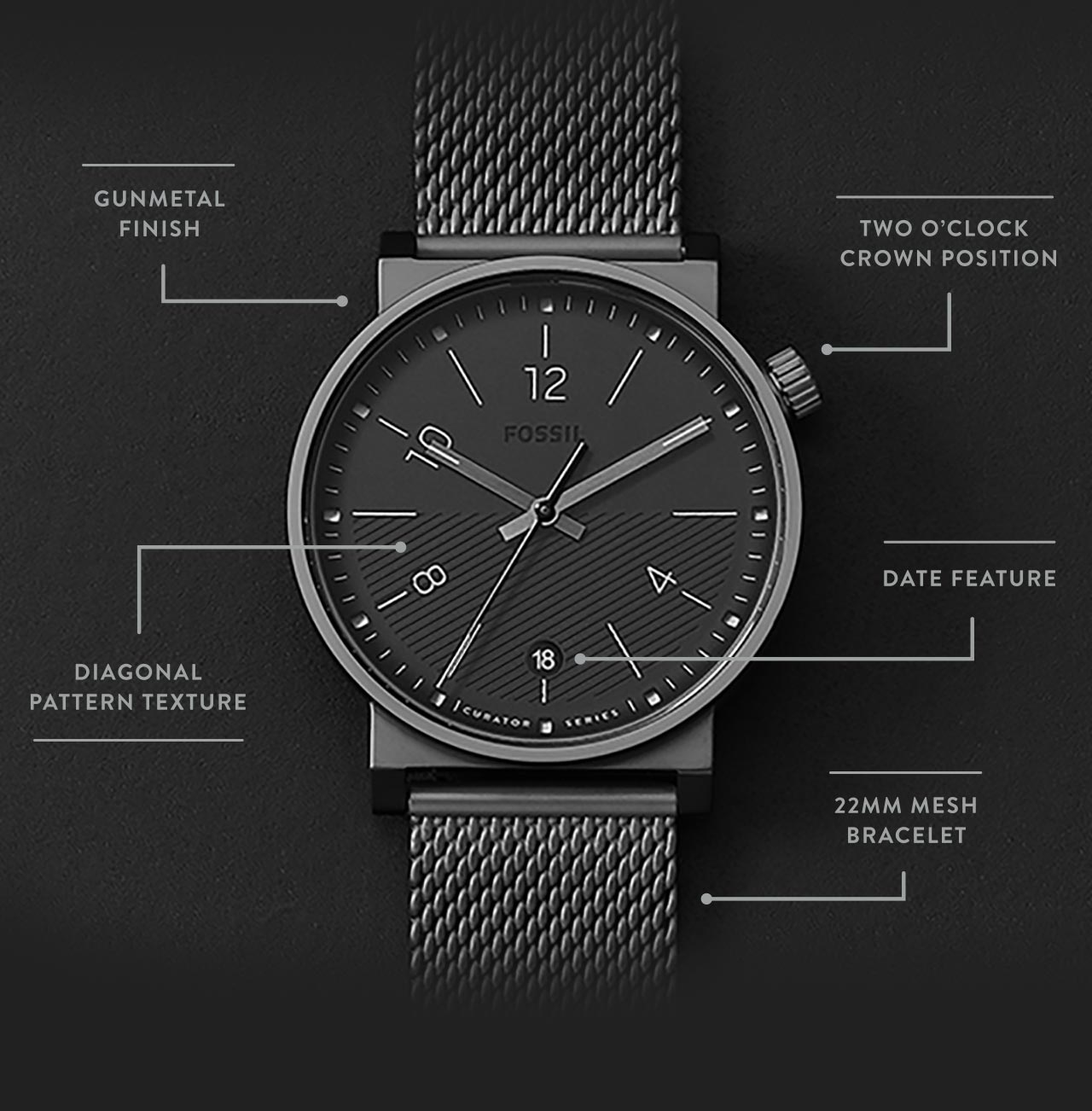 Fossil: Introducing the Design Major | Milled fossil-introducing-the-design-major-milled